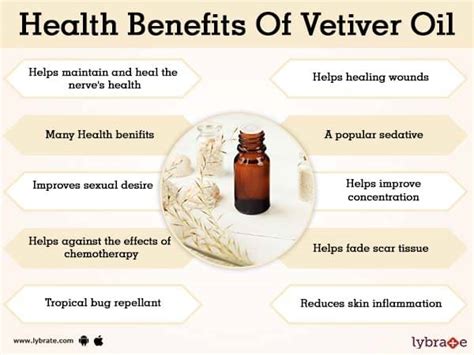 vetiver essential oil side effects.